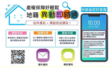 假租客、假買主詐騙超可怕！　4種文件絕不能給